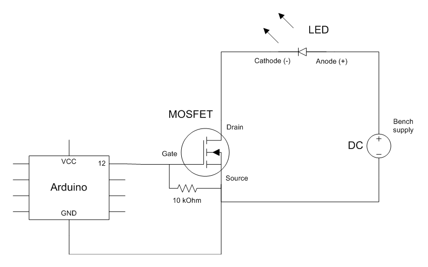 Test circuit diagram